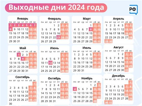 день массажиста 2024|Календарь медицинских дат и праздников на 2024 год